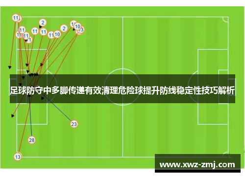 足球防守中多脚传递有效清理危险球提升防线稳定性技巧解析 足球防守中多脚传递有效清理危险球提升防线稳定性技巧解析