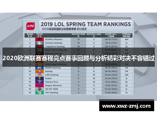 2020欧洲联赛赛程亮点赛事回顾与分析精彩对决不容错过