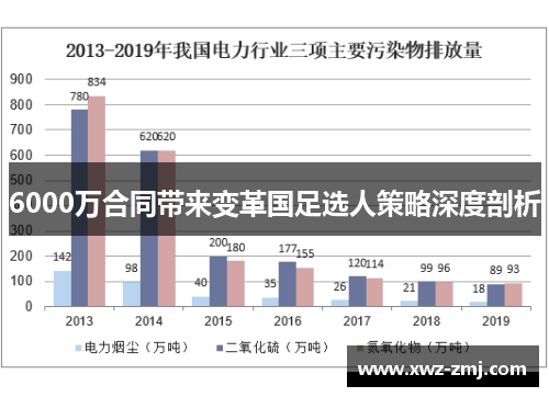 6000万合同带来变革国足选人策略深度剖析