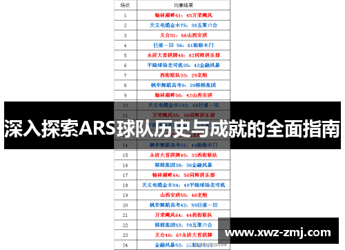 深入探索ARS球队历史与成就的全面指南