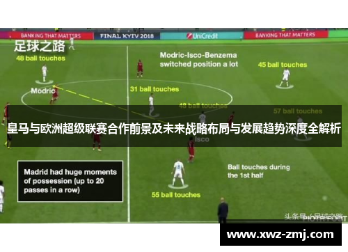 皇马与欧洲超级联赛合作前景及未来战略布局与发展趋势深度全解析 皇马与欧洲超级联赛合作前景及未来战略布局与发展趋势深度全解析