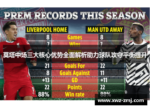 莫塔中场三大核心优势全面解析助力球队攻守平衡提升