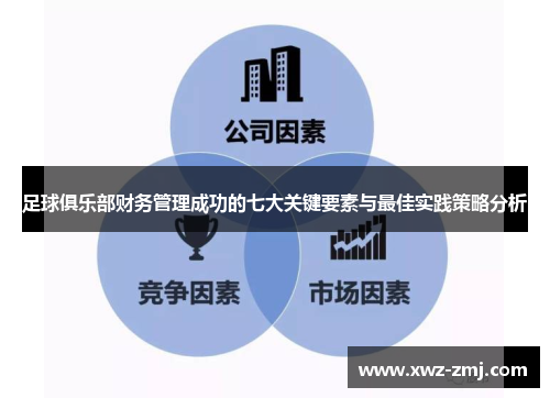 足球俱乐部财务管理成功的七大关键要素与最佳实践策略分析